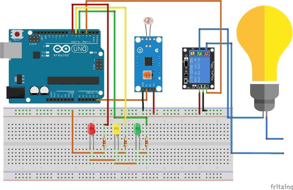 Arquivo de sensorluminosidade Blog Arduino Ômega