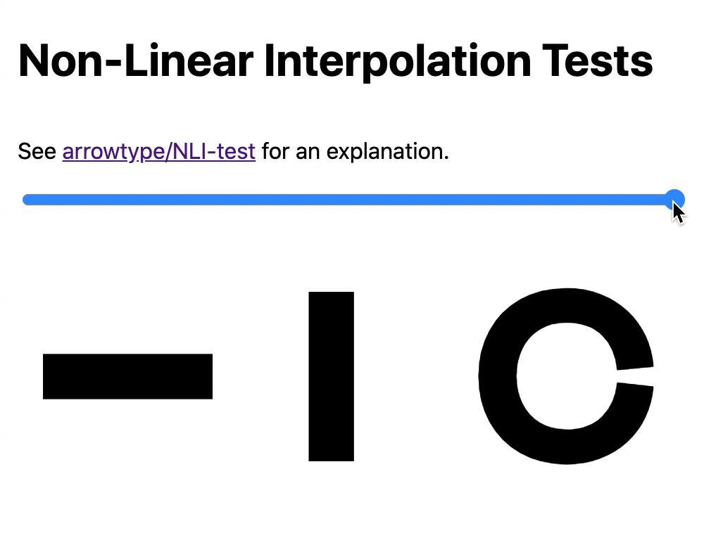 Exploring HigherOrder Interpolation