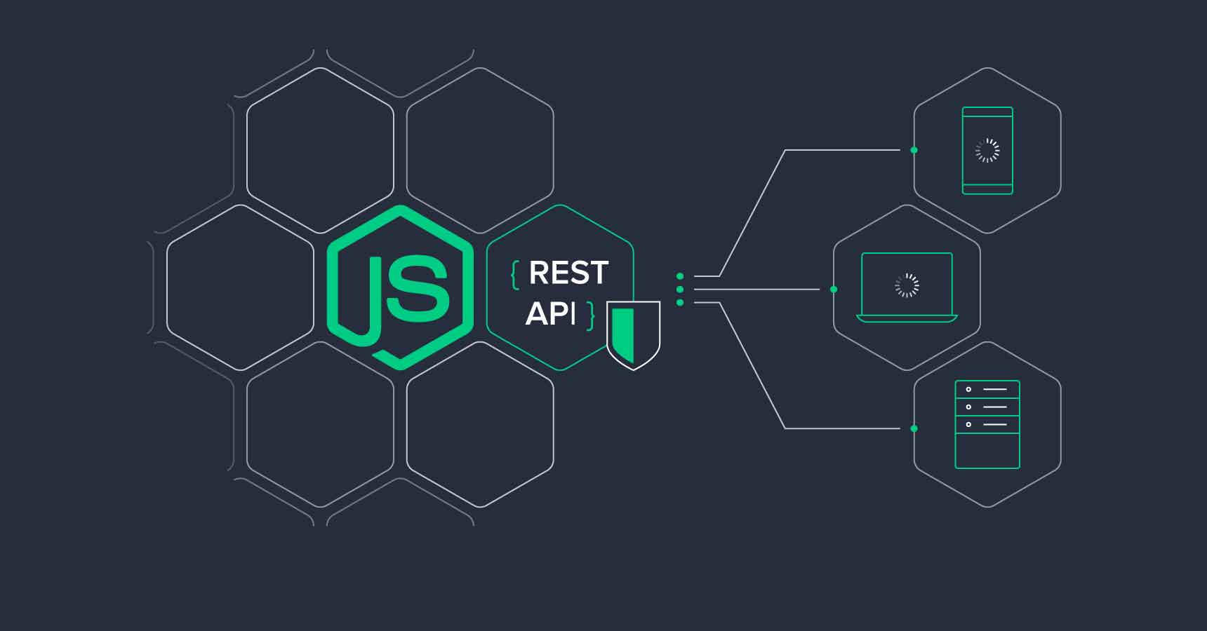 How to create a Node.js REST API with Firebase