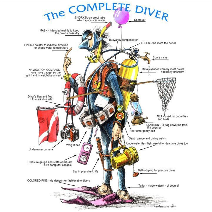 The complete scuba diver.