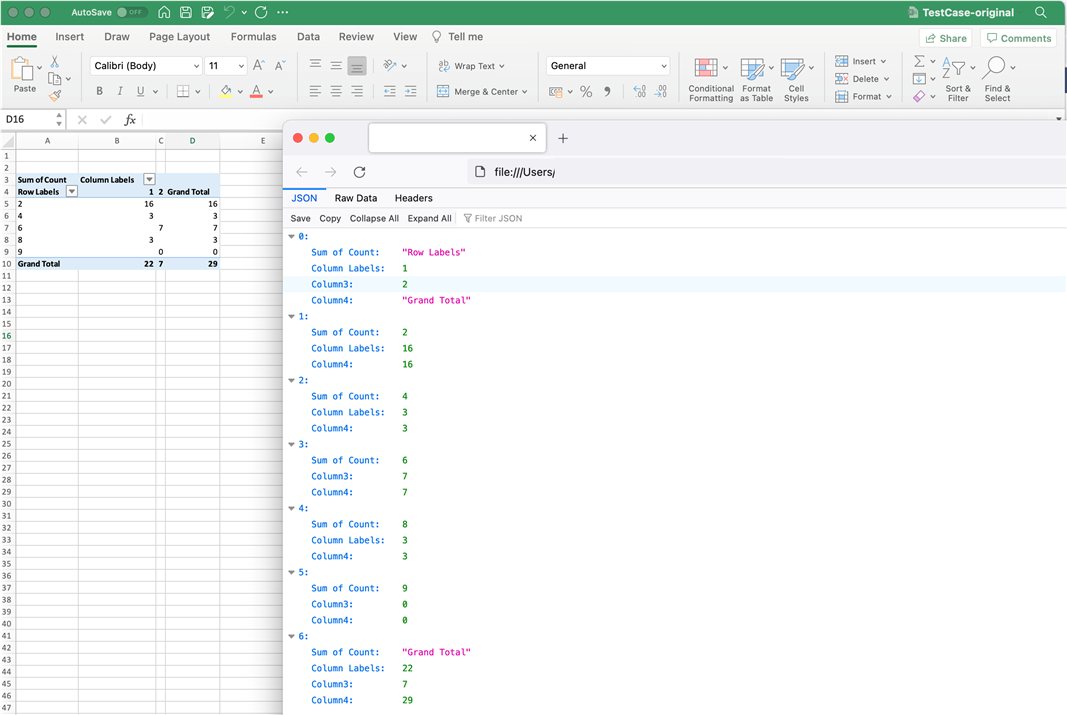 Excel to JSON Excel to Json Converter XLSX to JSON