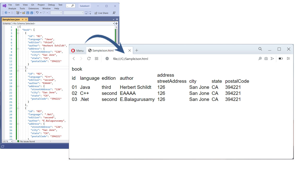 Convert JSON to HTML using Java Export JSON to HTML in Java