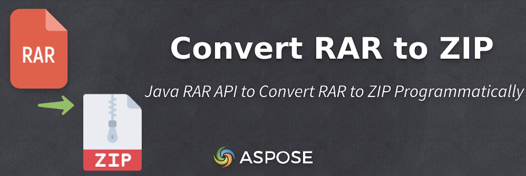 Convert RAR to ZIP in Java