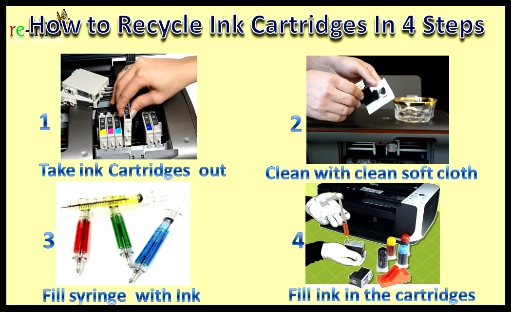 Where Can I Recycle My Used Ink Cartridges at Sam Reams blog