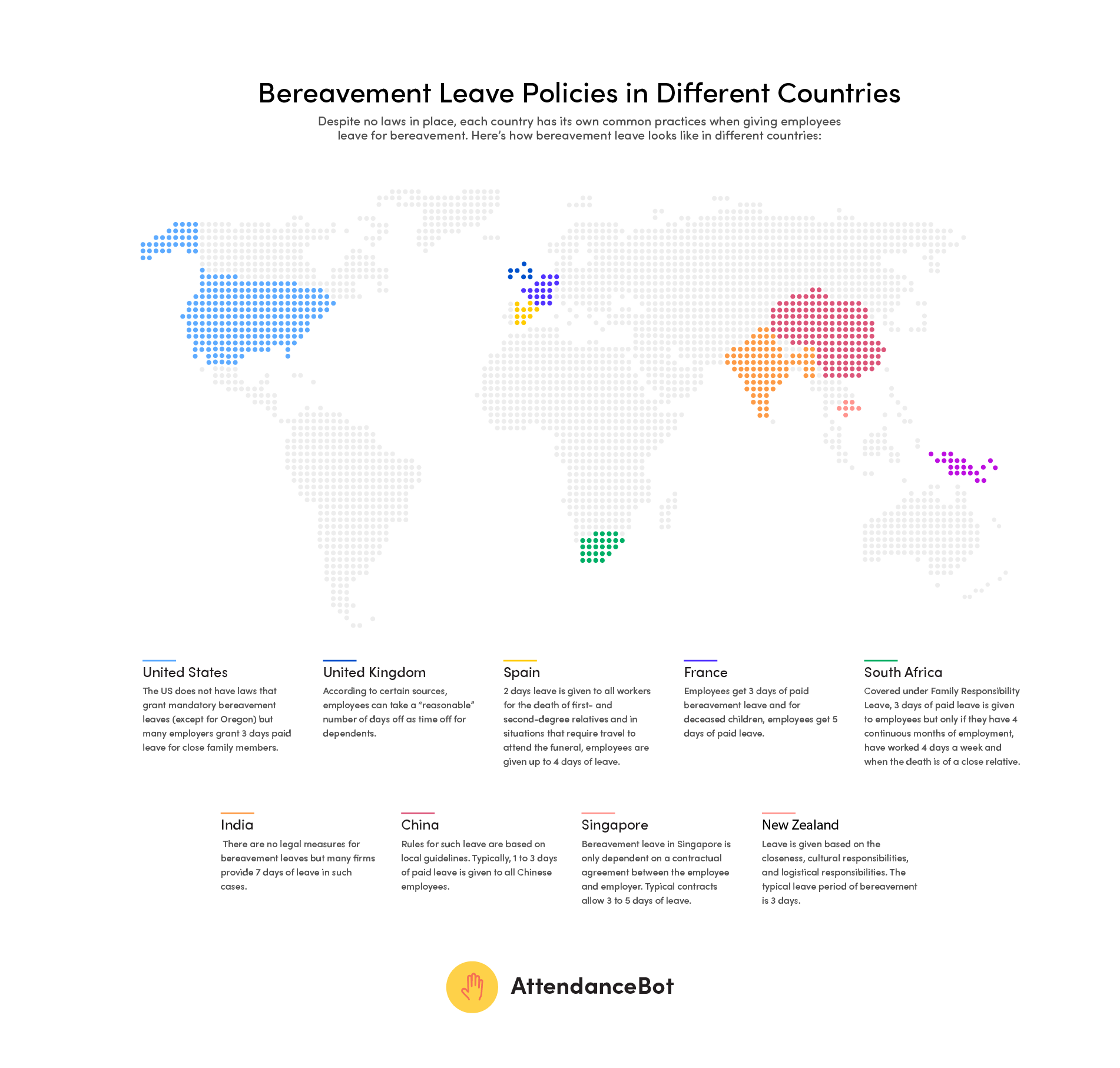 The Complete Guide to Bereavement Leave for the Modern HR