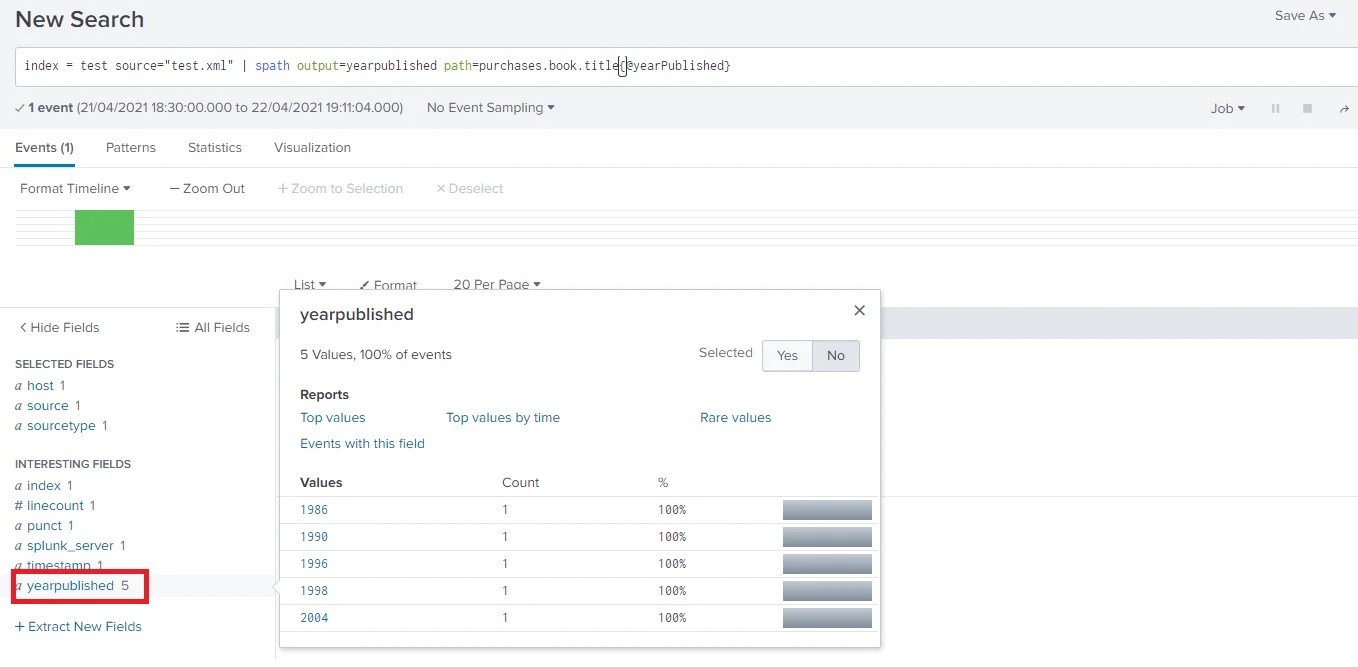 Spath Command in Splunk Avotrix