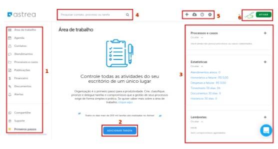 Saiba tudo sobre o Astrea