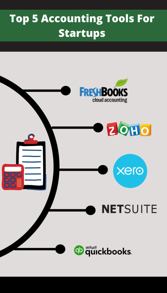 Top 5 Accounting Tools for Startups