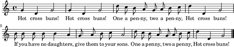 Hot Cross Buns BAKE! with Zing blog