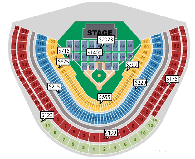 Nassau Coliseum Seating Chart Billy Joel