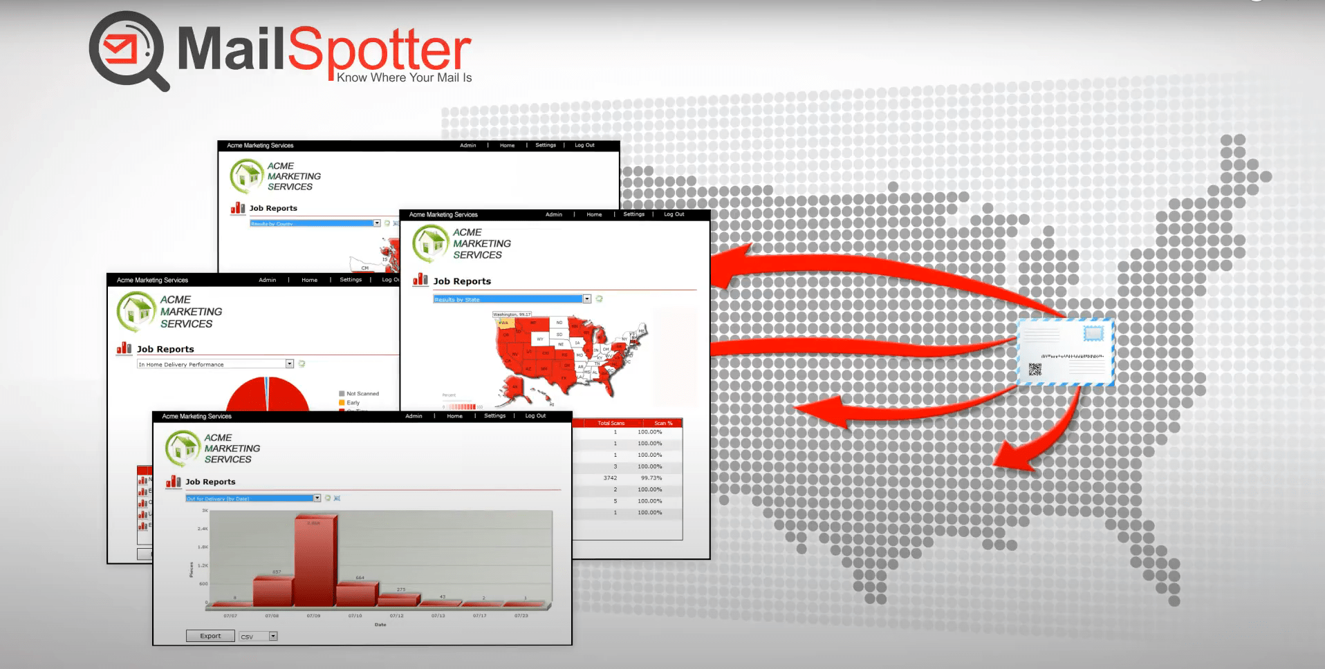 Bayard Printing Group Official Blog