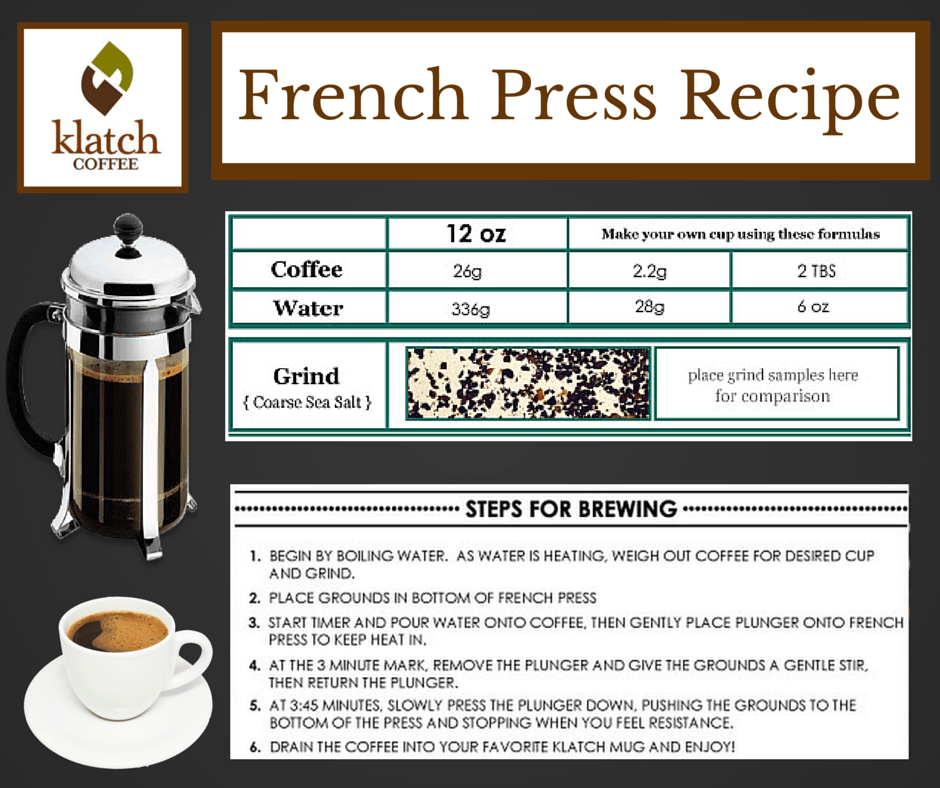 How to Brew the Best Coffee