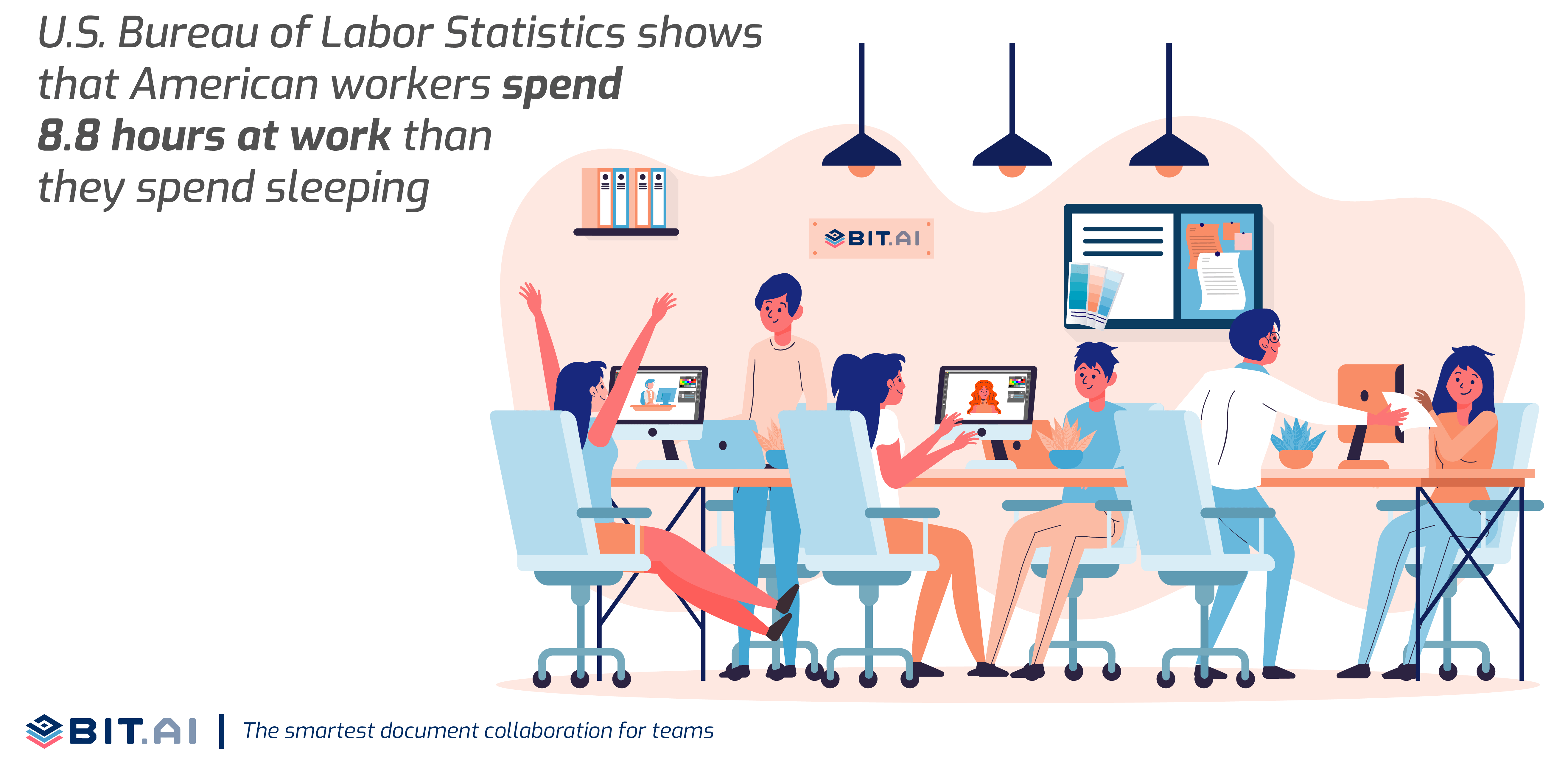 Workplace Productivity Definition, Importance, Tools &amp; More! Bit Blog