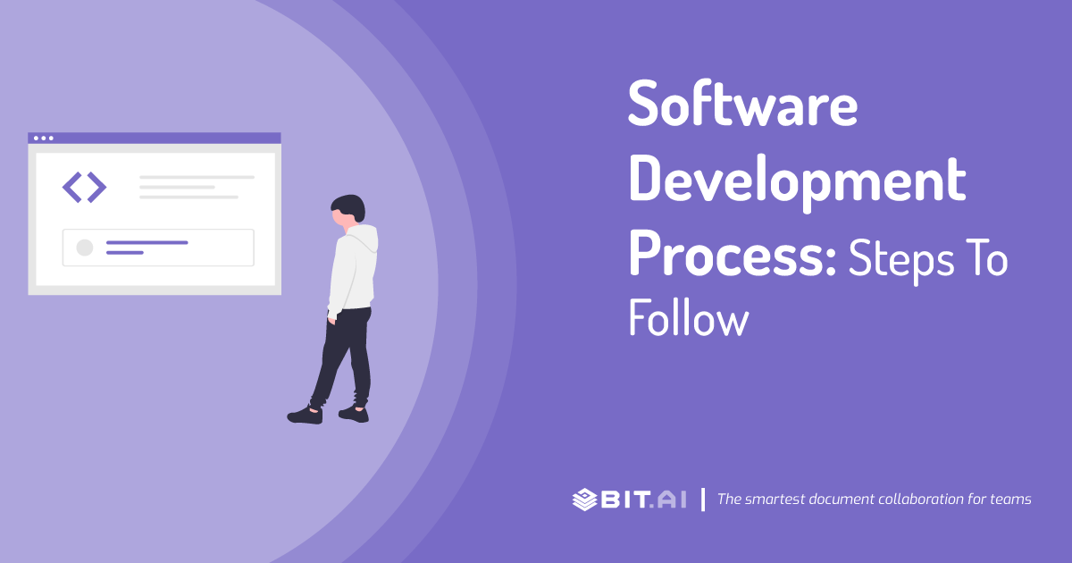 Software Development Process Steps To Follow Bit Blog Software Development Process Steps To Follow Bit Blog