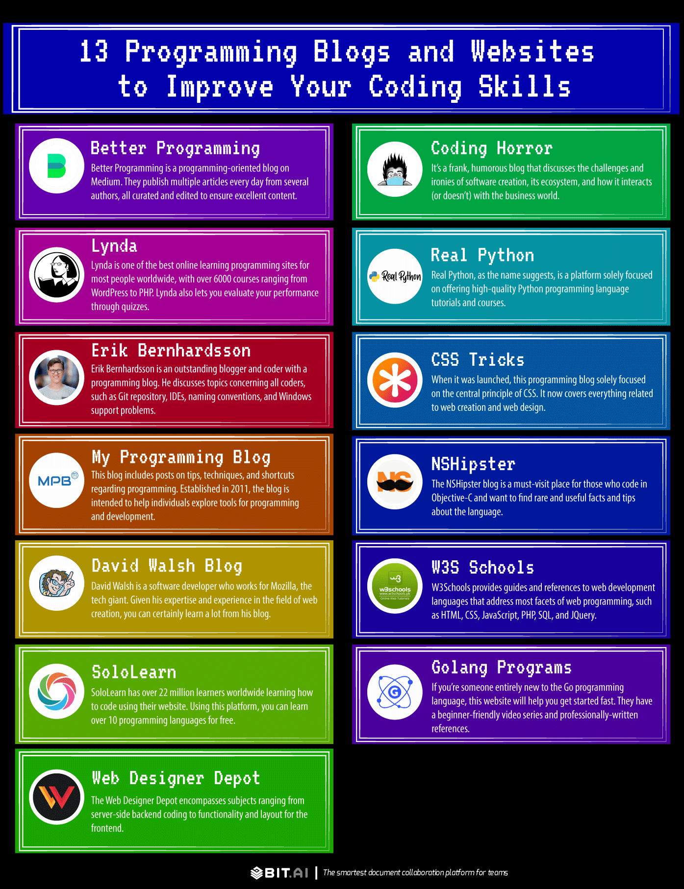 13 Programming Blogs and Websites to Improve Your Coding Skills! Bit Blog