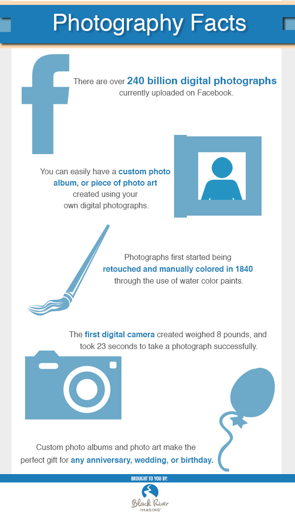 Digital Photography Facts Infographic