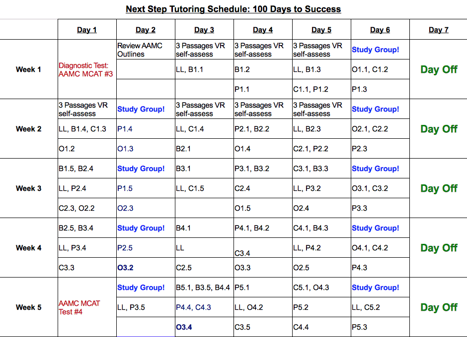 mcat study schedule