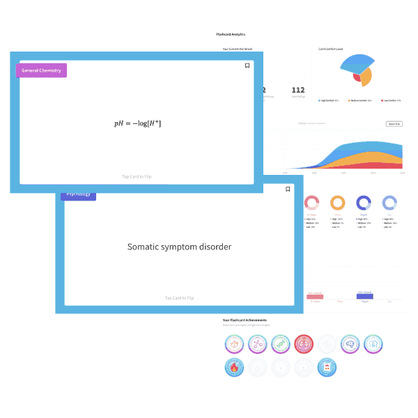 MCAT Physics Question Half Life Blueprint Prep MCAT