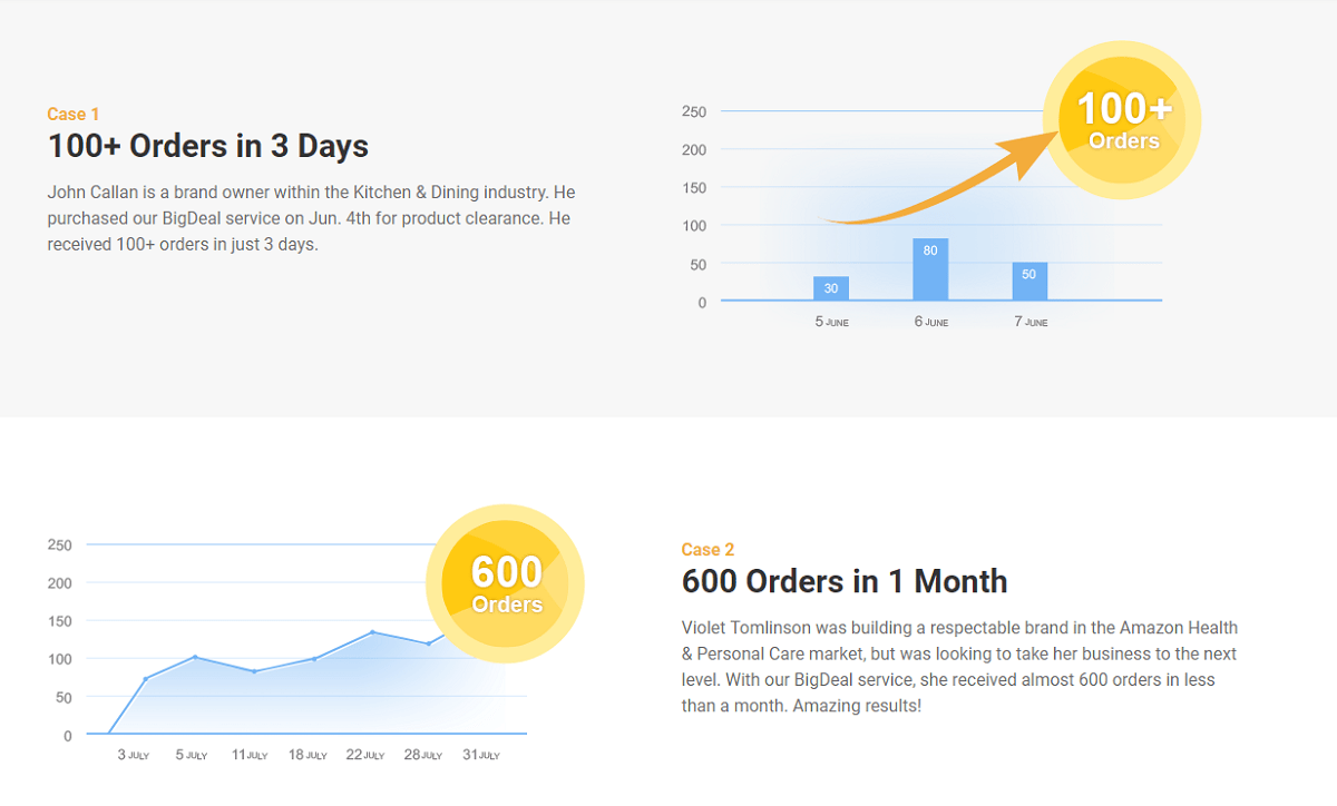 Amazon LongTerm Storage Fees What you need to know