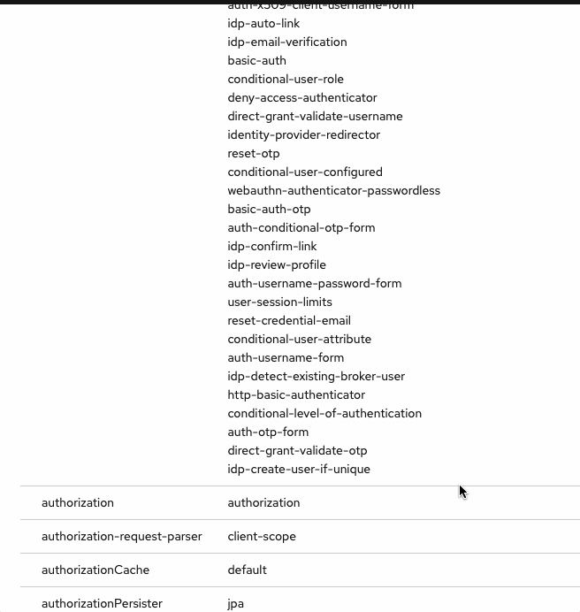 Keycloak Extensions Coding