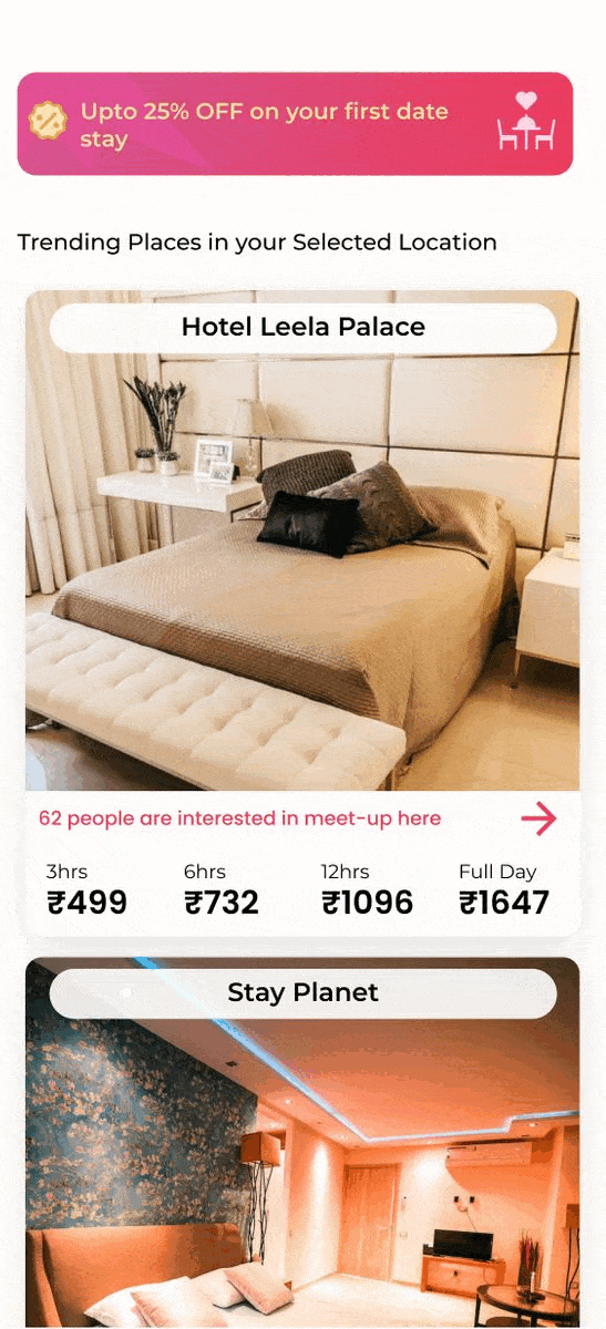 HotelGIF Brevistay Blog