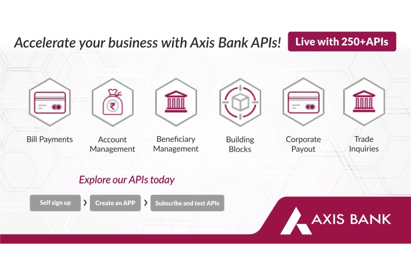Axis Bank Login Your Guide to Axis Bank Banking (+Tips)