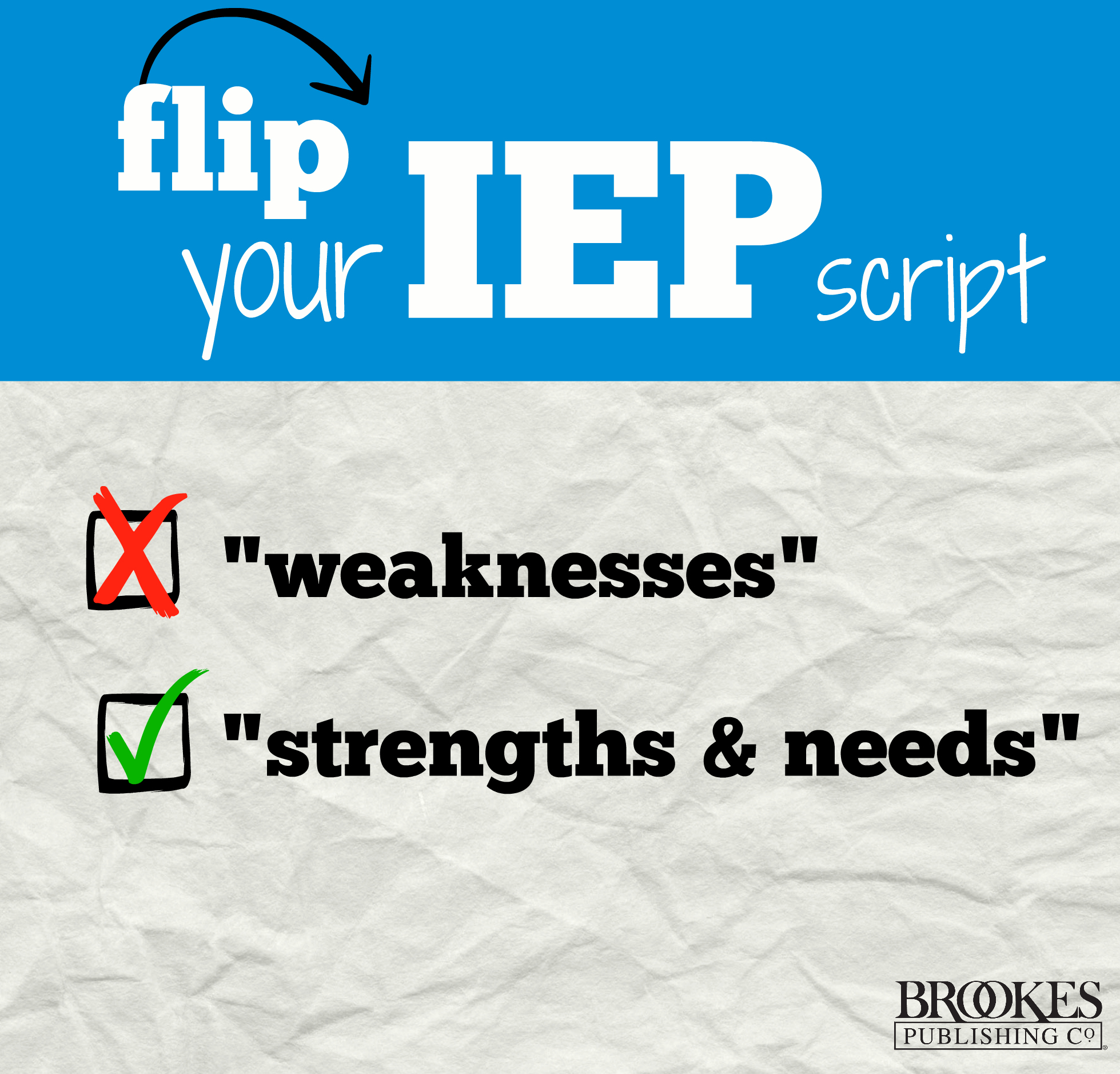 IEP QuickTips Reframing Weaknesses as Strengths and Needs Inclusion Lab