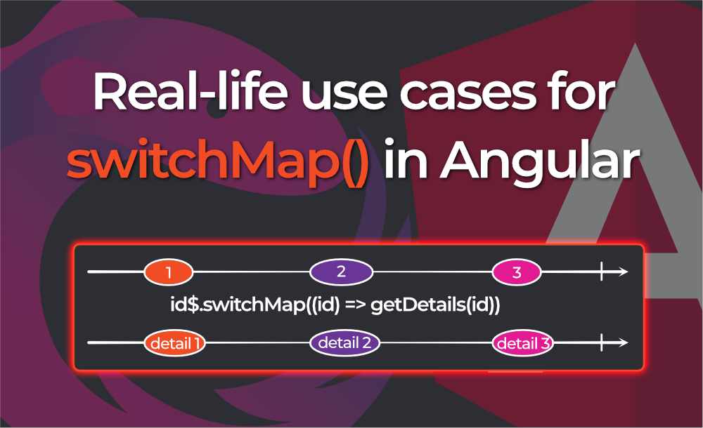 Transforming data with the RxJS Map operator Bryan Hannes