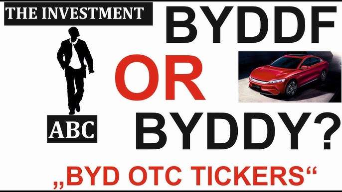 Byddf Vs Byddy Is Byd Stock A Buy Now Btcc