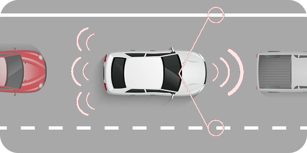 Five Superstar Features For Safety In A Car CARRO Blog