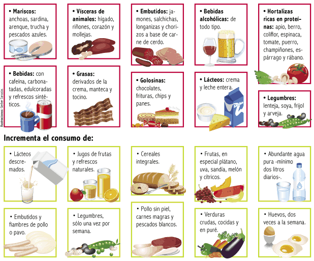 Ácido úrico , síntomas y su tratamiento natural El blog de Dietética