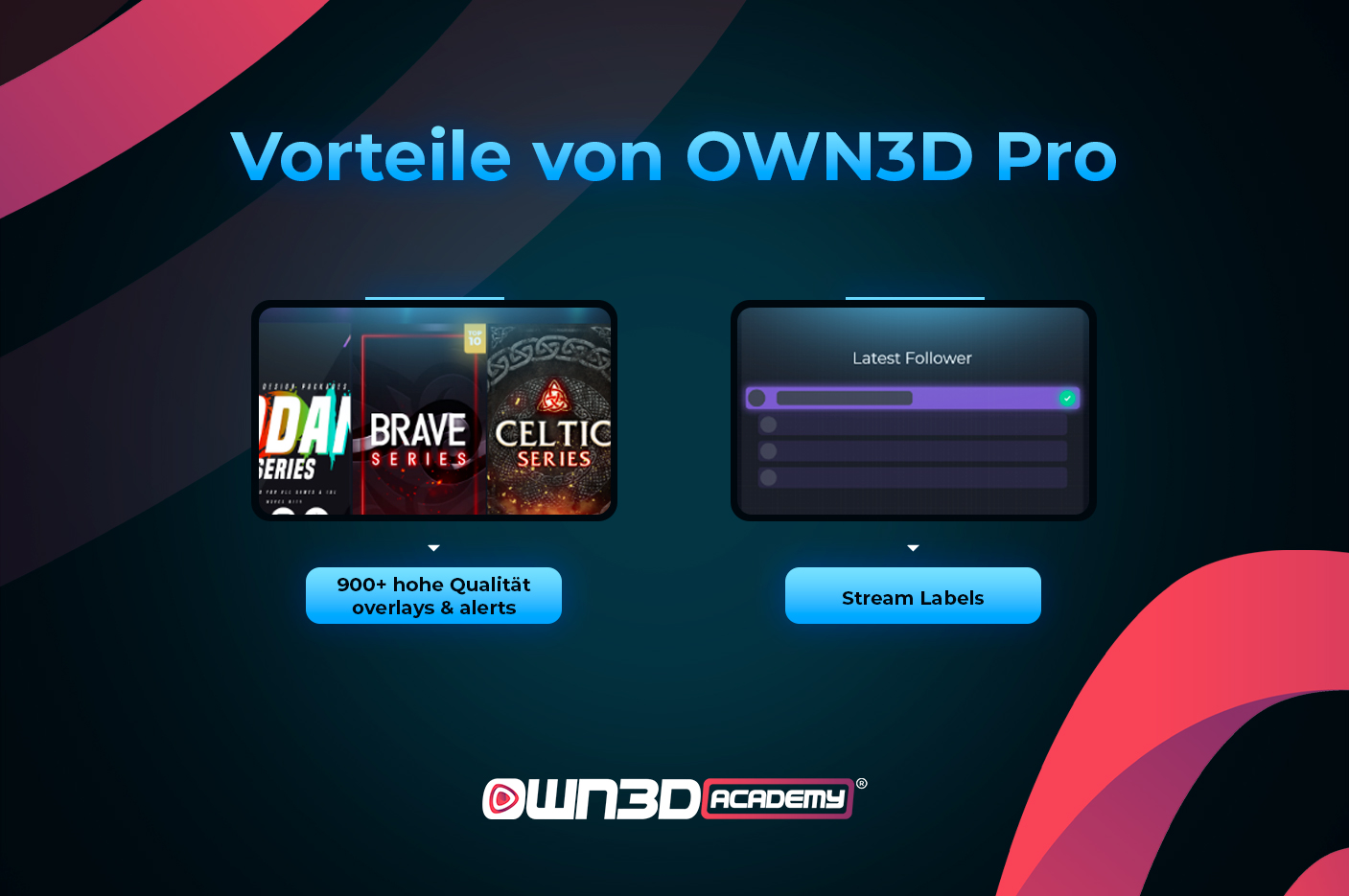 OWN3D Pro Abonnement Vorteile für Streamer OWN3D