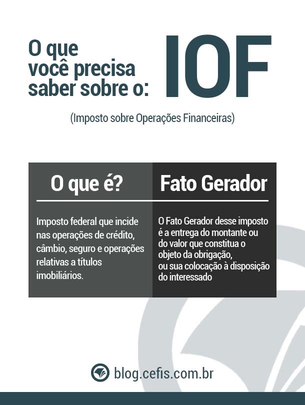 IOF Entenda o Imposto sobre Operações Financeiras Conteúdo Contábil