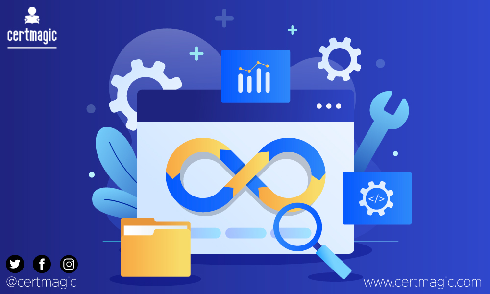 Demystifying AZ400 A Comprehensive Journey into Azure DevOps! CertMagic
