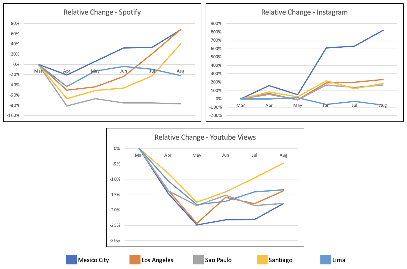 Incredibly KPopular A geographical breakdown of KPop fans Hypebot