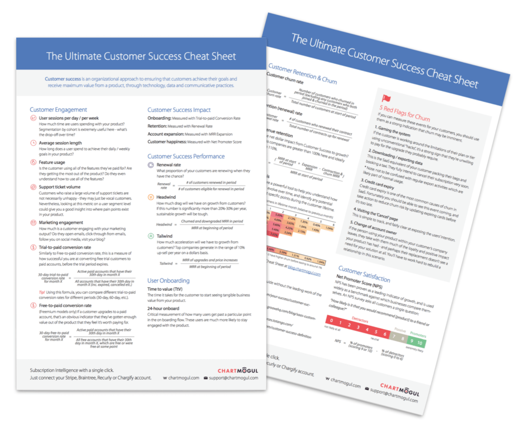 The Ultimate Customer Success Cheat Sheet ChartMogul