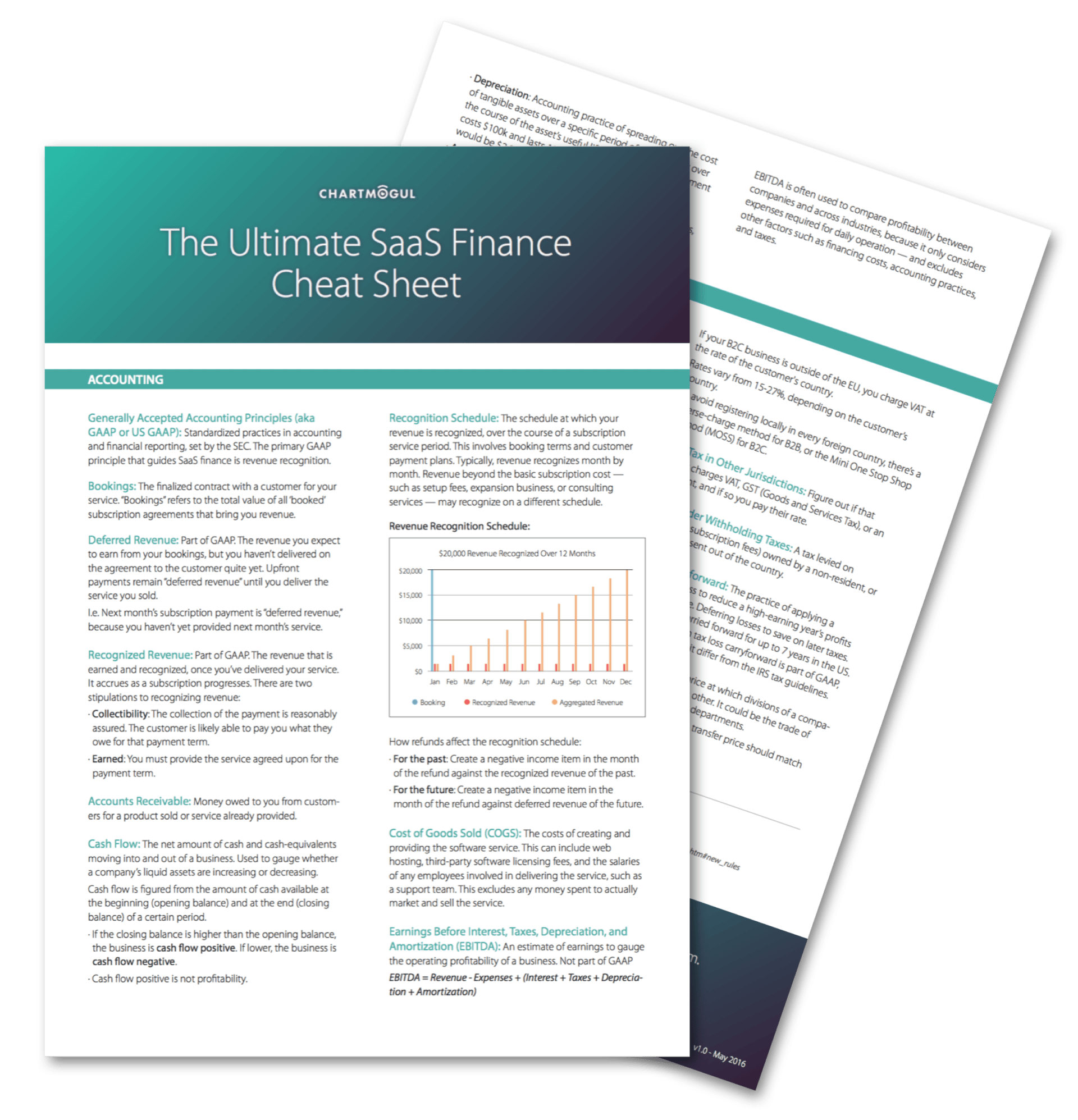 The Ultimate SaaS Finance Cheat Sheet ChartMogul
