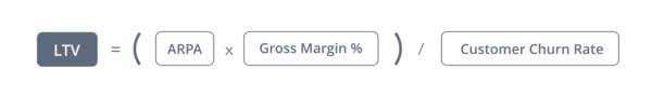 The metrics behind Spotify's IPO ChartMogul