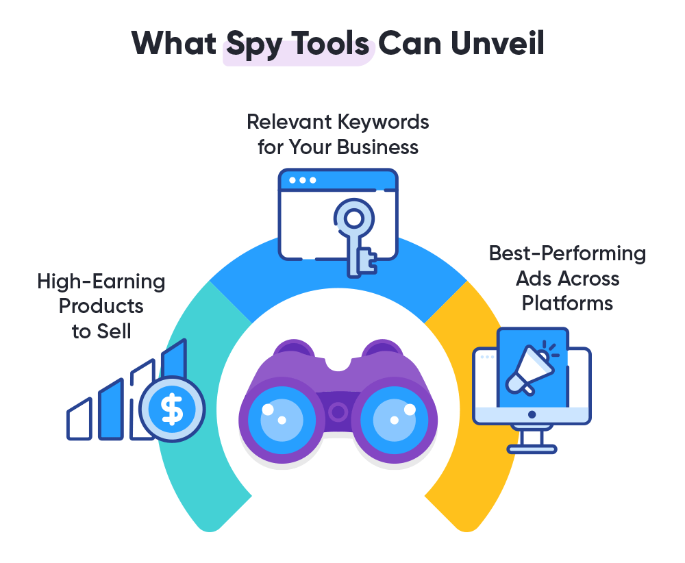 How to Use Spy Tools to Check on Your Competitors Chip Blog