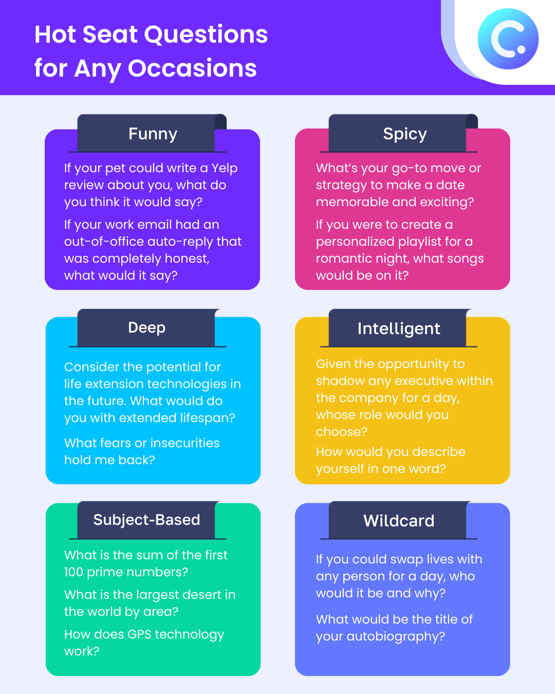 261 Versatile Hot Seat Questions from Funny to Philosophical ClassPoint