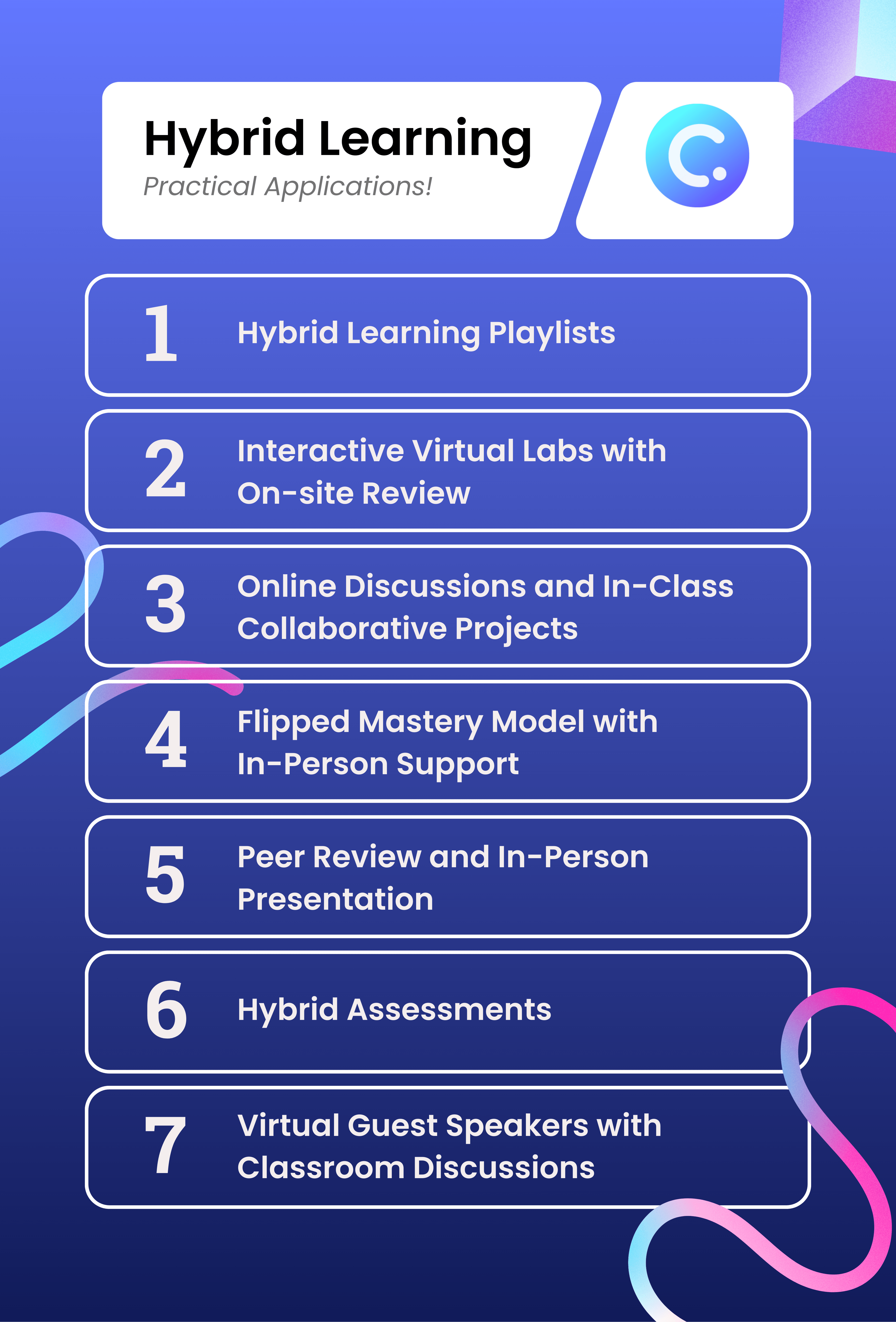 What is Hybrid Learning? A Teacher’s Complete & Easy Guide ClassPoint
