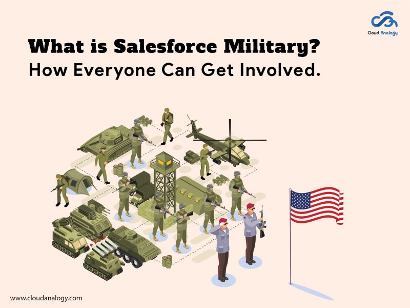 What is Salesforce MilitaryHow Everyone Can Get Involved?