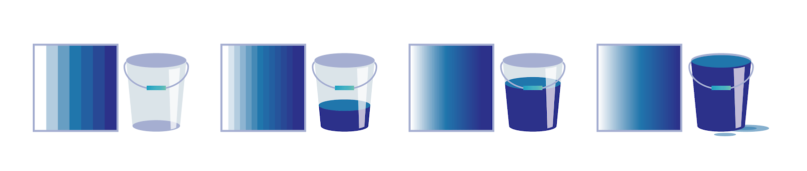 Making Video Intuitive An Explainer