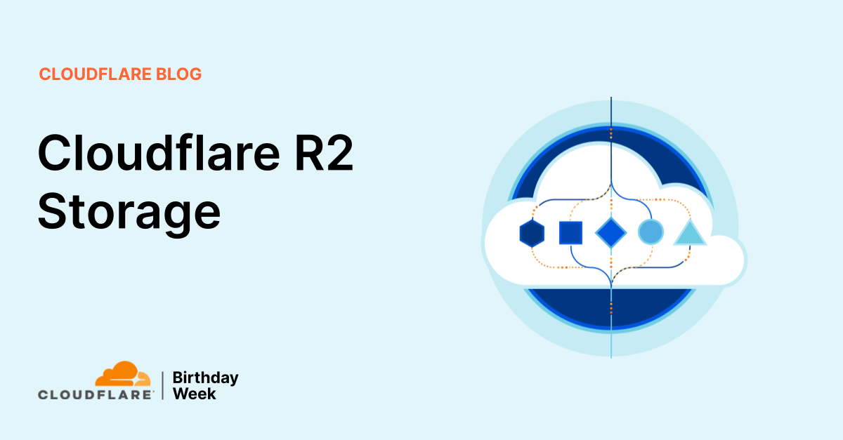 Announcing Cloudflare R2 Storage Rapid and Reliable Object Storage