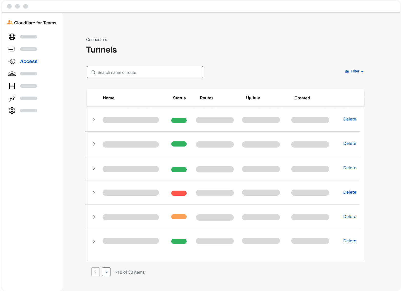 Tunnel Cloudflare’s Newest Homeowner