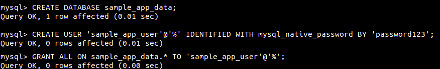 Creating Django Models: A Tutorial- CloudSigma
