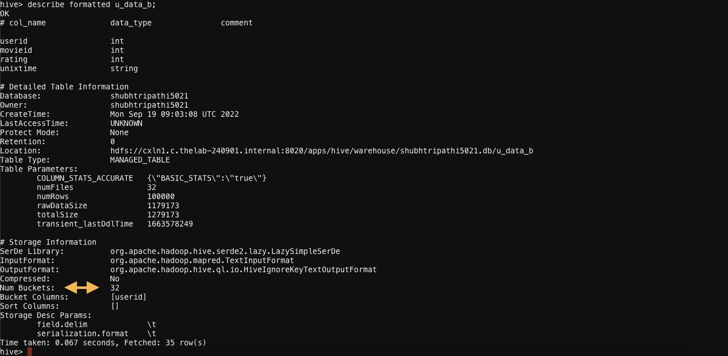 Bucketing CLUSTERED BY and CLUSTER BY CloudxLab Blog