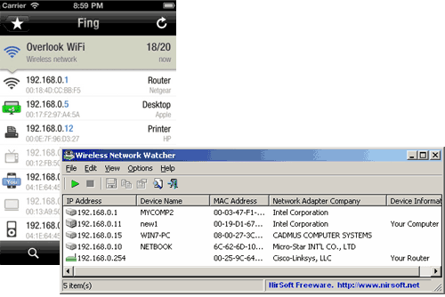 Descubre paso a paso cuántos dispositivos están conectados a tu.