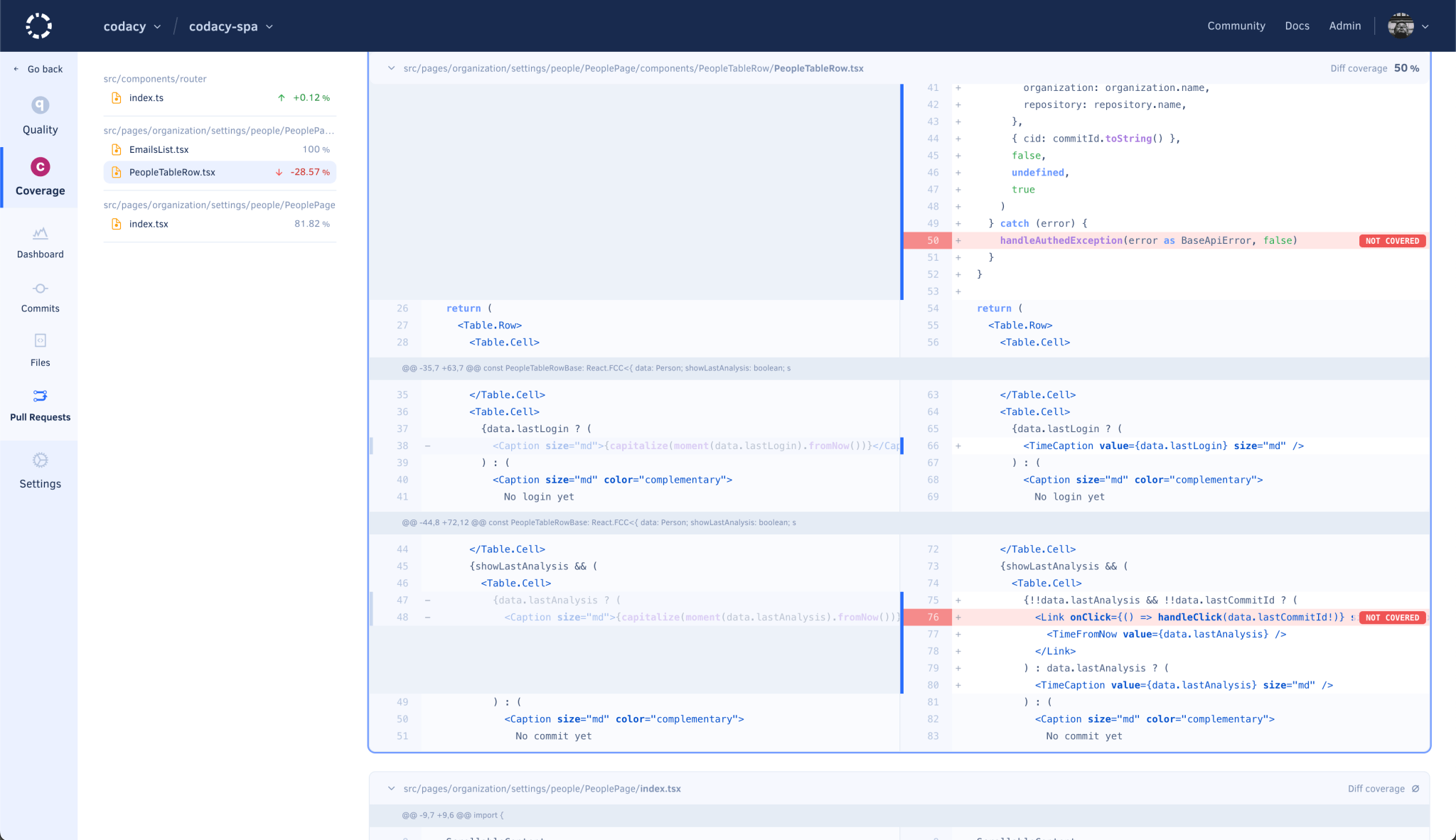 Codacy's Pull Request Coverage Diff View Codacy
