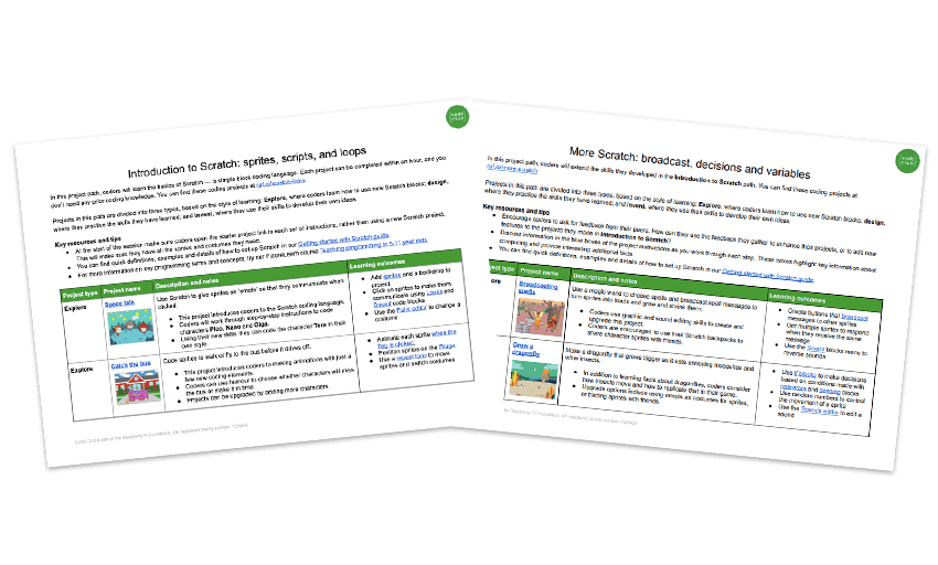 cribsheetsimage_ The Code Club Blog